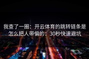 我查了一圈：开云体育的跳转链条是怎么把人带偏的：30秒快速避坑