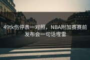 49tk伤停表一对照，NBA附加赛赛前发布会一句话埋雷