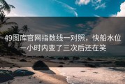 49图库官网指数线一对照，快船水位一小时内变了三次后还在笑